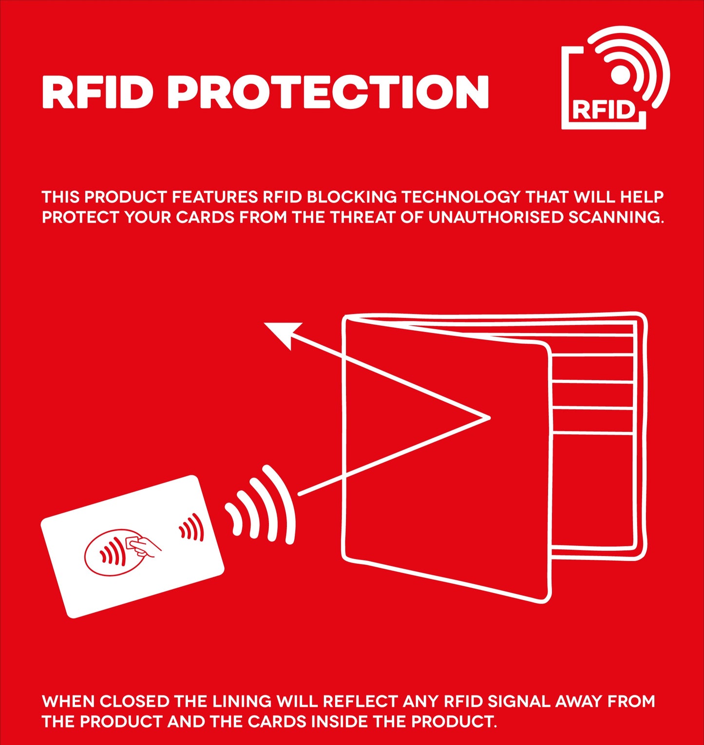 RFID protection product