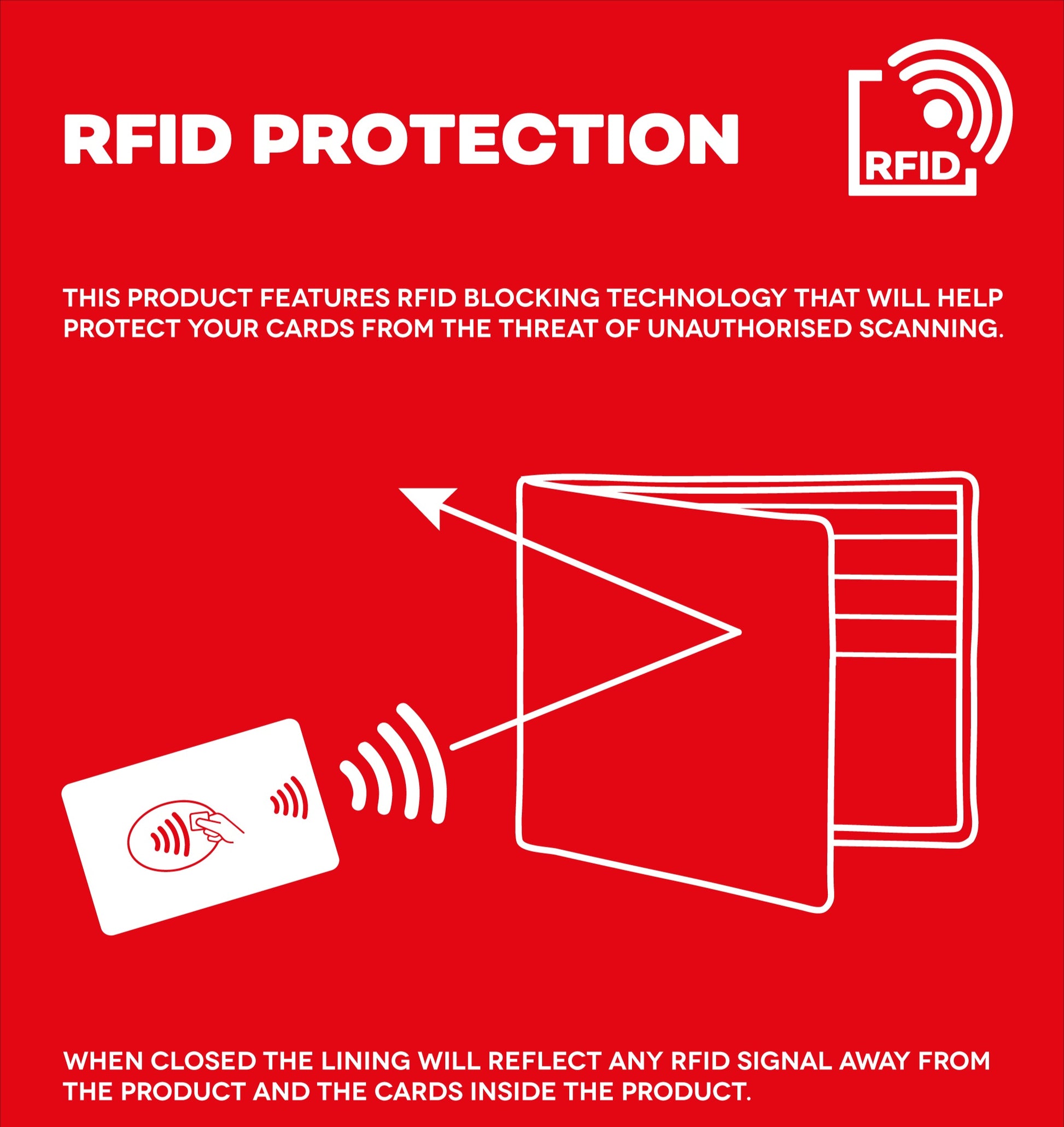 RFID protection product 